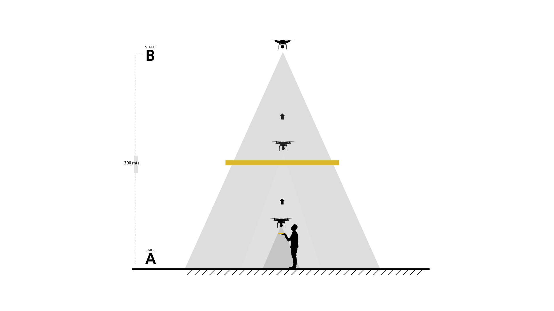 Nat Geo Micro To Macro